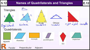 The word quadrilateral is derived from the latin words quadri, a variant of four, and latus, me. 5 12 Properties Of Quadrilaterals And Triangles Basic Maths Gcse Core Skills Level 5 Grade E Youtube
