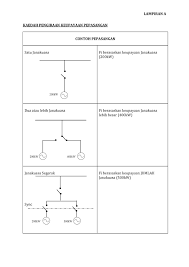 Maybe you would like to learn more about one of these? Ares Llp Posts Facebook