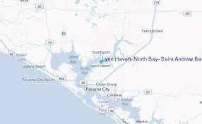 Lynn Haven North Bay Saint Andrew Bay Florida Tide