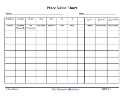 image result for blank place value charts place value