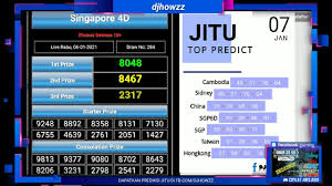 Livedraw Singapore Pools Hari Ini Kamis 7 Januari 2021 Youtube