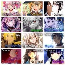 Hanya saja kalau memang masih menggantung, jangan berharap berlebihan ya daripada malah menyesal nantinya. Warning Lol Choose One Anime Zodiac Anime Horoscope Anime