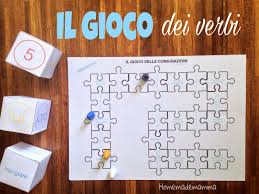 Pin Su Italiano