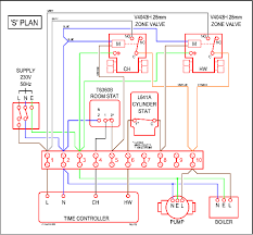 In heat pump system, there are at least 8 wires that need to be connected to the thermostat for proper operation. S Plan Heating Systems