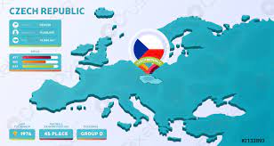 A república checa (česká republika, em checo) é um país independente, sem saída para o mar, localizado no centro da europa. Mapa Isometrico De Europa Con Pais Destacado Rep Vector De Stock Crushpixel
