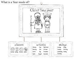 New Year S Social Studies Activities And Crafts For Pre K And Kindergarten Kindergarten Social Studies Social Studies Worksheets Preschool Social Studies