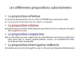 La proposition à un terme, étant syntaxiquement indépendante, peut aussi bien précéder la proposition avec laquelle elle se trouve en rapport sémantique : La Phrase Complexe Rvisions La Phrase Verbes Conjugus