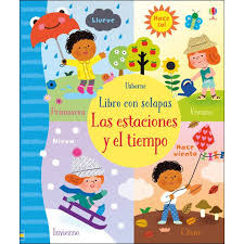 Las Estaciones Y El Tiempo En 2020 Estacionamiento Hace Viento Y Otono Invierno