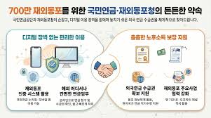 이투데이