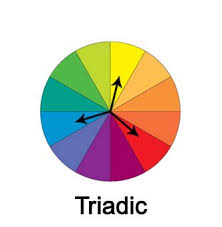 Triadic color schemes can include three primary, secondary, or tertiary colors. Color Schemes Ms Lawson S Foundations 1 Class Blog