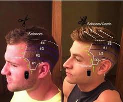 Dani Pearson (danituren)