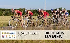 Out of these cookies, the cookies that are categorized as necessary are stored on your browser as they are essential for the working of basic functionalities of the website. Triathlon Team Witten Posts Facebook