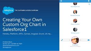 Creating Your Own Custom Org Chart In Salesforce1