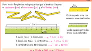 Indica la conversión en el. Https Tomi Digital 21969 El Metro El Decimetro Y El Centimetro 2do Periodo
