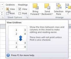 Unchecking the gridlines hides them automatically. How To Remove Gridlines From View In Excel 2010 Solve Your Tech