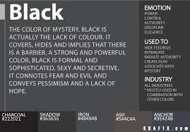 Color symbolizes different things to various cultures and countries. Color Meaning And Psychology Graf1x Com