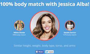Who's YOUR celebrity body match? Take this test to find out | Daily Mail  Online