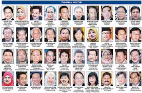 Berikut senarai menteri / timbalan menteri terbaru bagi tahun 2020 yang diumumkan sebentar tadi. Pkg Johol Senarai Kabinet 2009