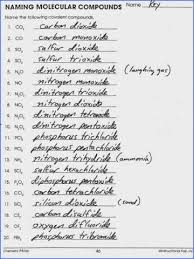 Naming Molecular Compounds Worksheet Answers Encouraged To Be Able To My Own Website On This Moment I M Going To Teach You Regarding Naming Mol Kimia Belajar