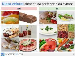 Allora, quale cibo dovresti usare per dimagrire? Dieta Veloce Alimentazione Efficace Per Dimagrire In Fretta