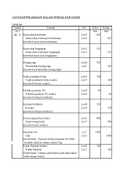 Context sentences for nilai in english. Catatan Pelarasan Dalam Jurnal