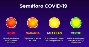 La Nueva Normalidad Y Los Cambios En El Semaforo Covid 19 Mexico Centrus Noticias