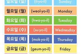 The name for the days of the week derive from chinese as well. Korean Dom Hyo