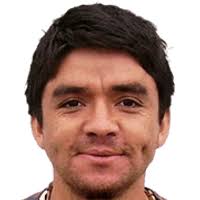 Pablo Meneses Transfer News, History, Market Value (ETV) & Career Stats