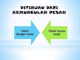 Also, there are plenty of other categories available. Cerita Binatang Fabel Ppt Download