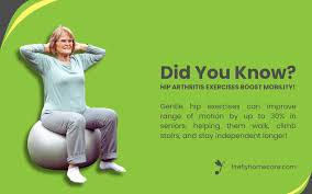 Image result for Exercise in Patients with Arthritis