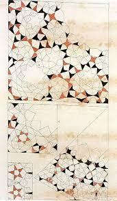 New Discoveries In The Islamic Complex Of Mathematics Architecture And Art Muslim Heritage Cizimler Sanat Tasarimlari Sanat