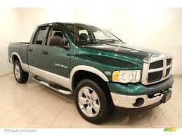 Image result for Timberline Green 2003 Isuzu
