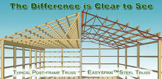 Pole barns, garage, carport, arena, rv or boat storage, boat house, barndominium, greenhouse. Steel Truss Pole Barns