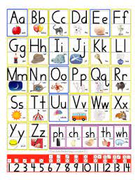 Printing teacher's guide level 1 1l171 . Alphabet Linking Charts Handwriting Without Tears Style Font But On 3 Lines