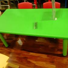 Katalog harga lantai kayu 2018 yang akan kami informasikan ini meliputi : Informa Furniture Home Store In Jakarta Selatan