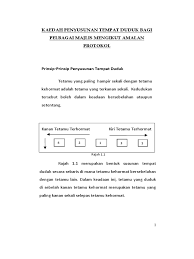 Check spelling or type a new query. 1 Kaedah Penyusunan Tempat Duduk Bagi Pelbagai Majlis Mengikut Amalan Protokol 1 Pdf