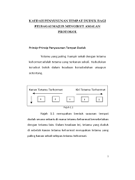 Denah tempat duduk kelas eksekutif. 1 Kaedah Penyusunan Tempat Duduk Bagi Pelbagai Majlis Mengikut Amalan Protokol 1 Pdf