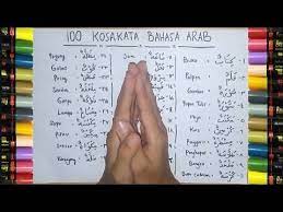Mentalqin mayit atau jenazah hukumnya adalah sunnah dan tidak wajib, jadi tidaklah mengapa jika tidak dikerjakan. 100 Kosakata Bahasa Arab Sehari Hari Yang Wajib Kita Ketahui Dan Hafalkan Beserta Artinya Youtube