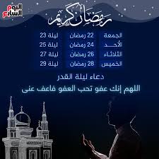 دعاء ليلة القدر مكتوب 2021. Ù„ÙŠÙ„Ø© Ø§Ù„Ù‚Ø¯Ø± Ø§Ø¹Ø±Ù Ø§Ù„Ù„ÙŠØ§Ù„Ù‰ Ø§Ù„ÙˆØªØ±ÙŠØ© Ø§Ù„Ù…ØªØ¨Ù‚ÙŠØ© ÙÙ‰ Ø´Ù‡Ø± Ø±Ù…Ø¶Ø§Ù† Ø§Ù„ÙŠÙˆÙ… Ø§Ù„Ø³Ø§Ø¨Ø¹