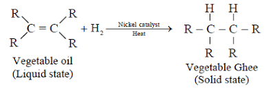 Open access is an initiative that aims to make scientific research freely available to all. What Is Hydrogenation What Is Its Industrial Application Sarthaks Econnect Largest Online Education Community