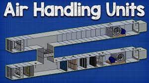 Intake grille air handling unit ahu. Air Handling Units Explained The Engineering Mindset