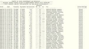 Türkiye ve yakın çevresindeki son depremler, ulusal deprem i̇zleme merkezi hızlı çözümleri 26 Ocak Kandilli Rasathanesi Ve Afad Son Depremler Listesi En Son Nerede Deprem Oldu Gundem Haberleri