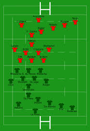 2015 Rugby World Cup Knockout Stage Wikipedia