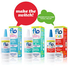 Side effects, drug interactions, dosage, and pregnancy and breastfeeding safety. Flo Nasal Spray Mum S Delivery Review Flo By Ent Technologies
