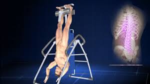 Pin On Inversion