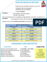 Le Passe Compose B1 Verbe Onomastique En 2020 Passe Compose Verbe Pouvoir Imparfait Ou Passe Compose