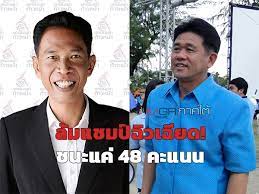 )ได้เคาะออกมาแล้วให้มีการเลือกตั้งนายกเทศมนตรีและสมาชิกสภาเทศบาลในวันอาทิตย์ 28 มีนาคม 2564 ที่ผ่านมาประชาชนอย่าง. Llhkwsa Gsghm