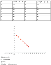 We did not find results for: Secuencia Didactica 27 Sistema De Dos Ecuaciones Lineales Ayuda Para Tu Tarea De Matematicas 2 Espacios Creativos Editorial Santillana Secundaria Segundo Respuestas Y Explicaciones