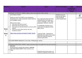 File Slumdog Millionaire Unit Plan Pdf Wikieducator