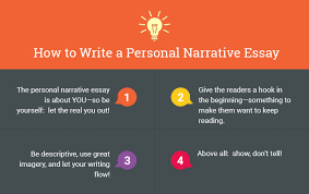 Encourage students to participate, helping you with detailed language or clarification of information. How To Write A Personal Narrative Essay Beginners Guide